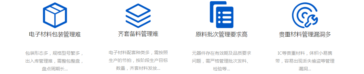 未來(lái)天擇WMS倉(cāng)庫(kù)管理系統(tǒng)